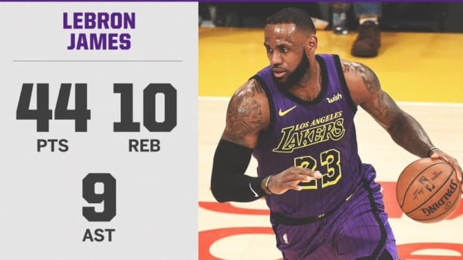 ليبرون جايمس يسجل 44 نقطة ويصبح من أفضل خمسة مسجلين